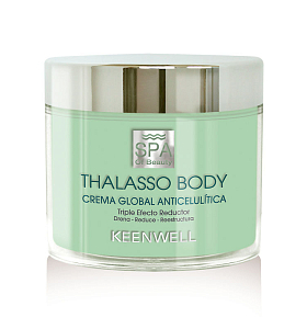 THALASSO BODY – линия средств для ухода за кожей тела